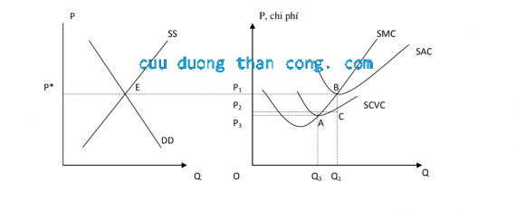 Tài liệu VietJack