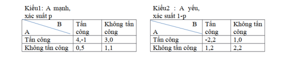 Tài liệu VietJack