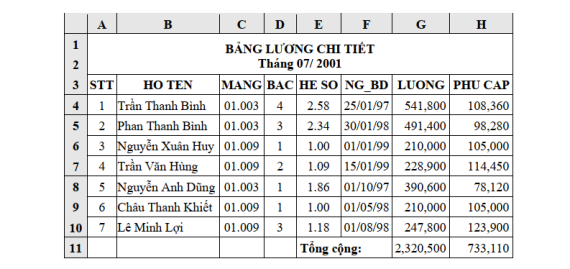 Tài liệu VietJack