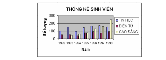 Tài liệu VietJack