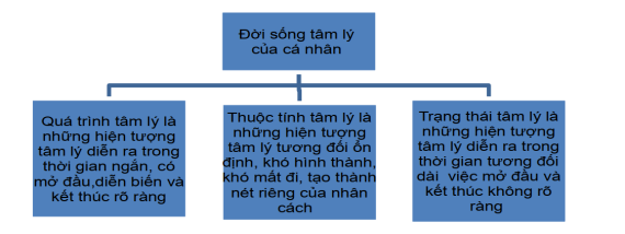 Tài liệu VietJack