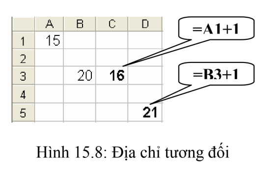 Tài liệu VietJack