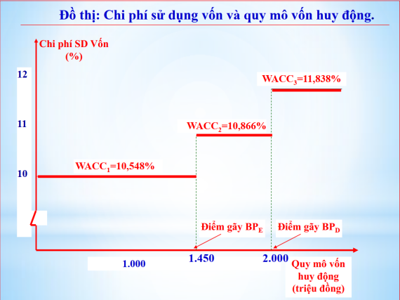 Tài liệu VietJack