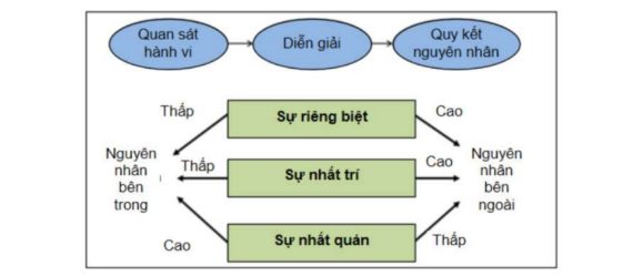 Tài liệu VietJack