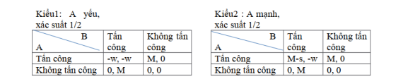 Tài liệu VietJack