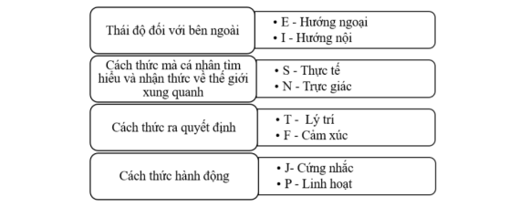 Tài liệu VietJack