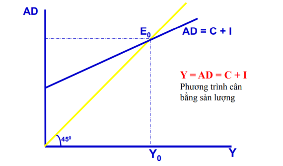 Tài liệu VietJack