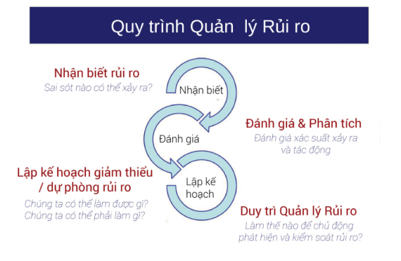 Tài liệu VietJack