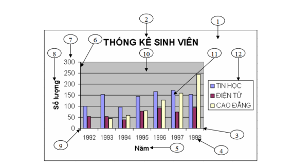 Tài liệu VietJack