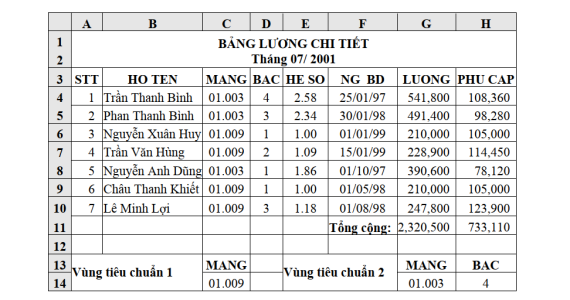 Tài liệu VietJack