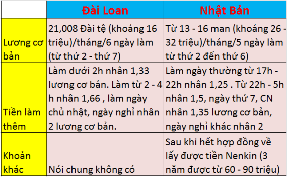 Tài liệu VietJack