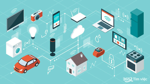 Tài liệu VietJack