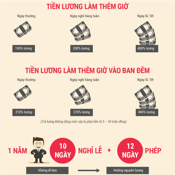 Tài liệu VietJack