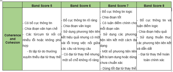 Tài liệu VietJack