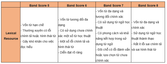 Tài liệu VietJack