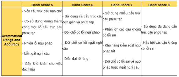 Tài liệu VietJack