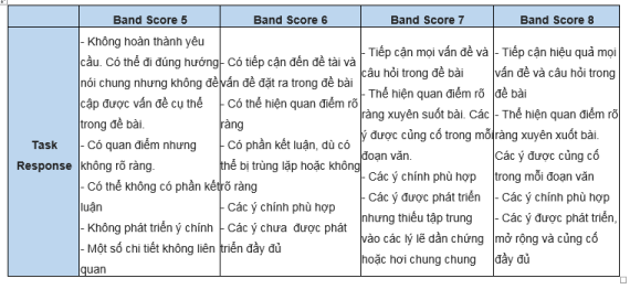 Tài liệu VietJack