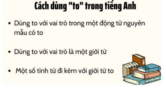 Tài liệu VietJack