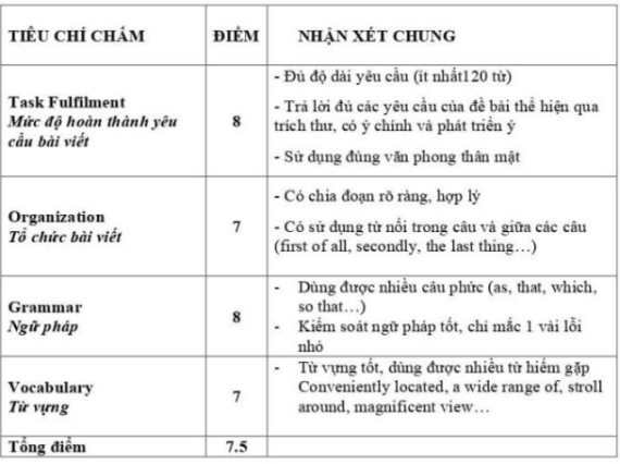 Tài liệu VietJack