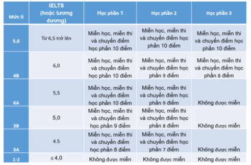 Tài liệu VietJack