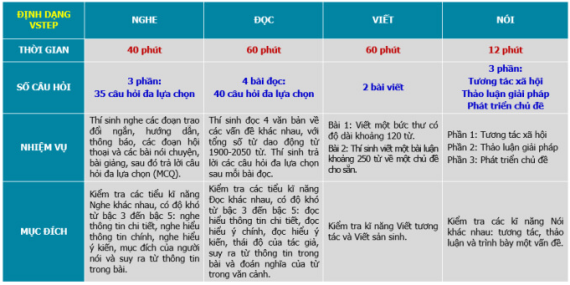 Tài liệu VietJack