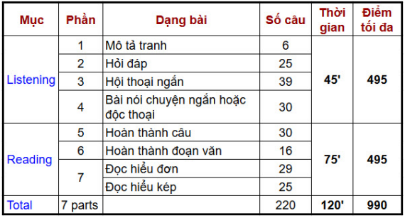 Tài liệu VietJack