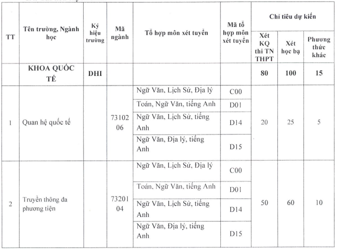 Tài liệu VietJack