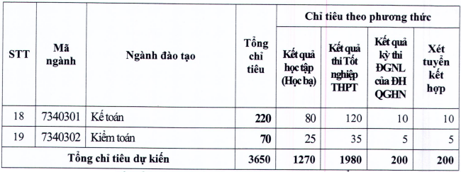 Tài liệu VietJack