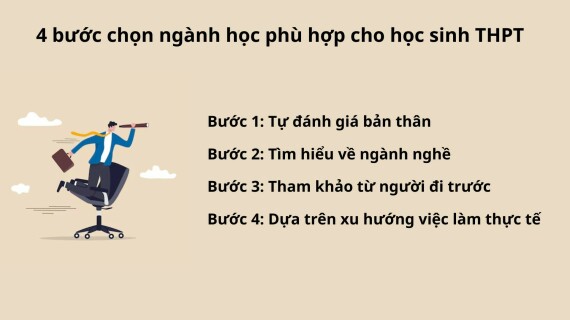 Tài liệu VietJack