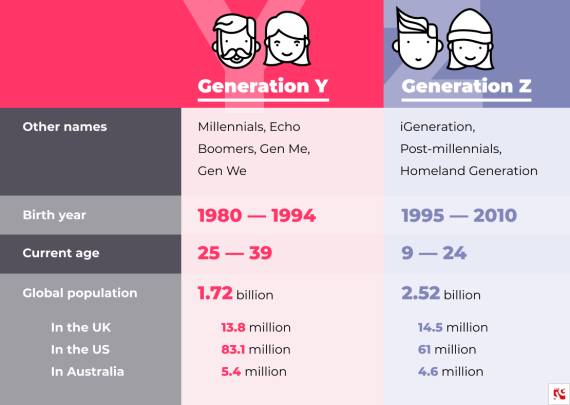 Tài liệu VietJack