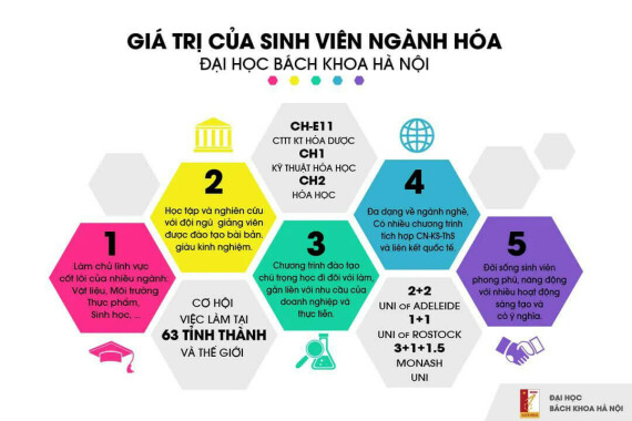 Tài liệu VietJack