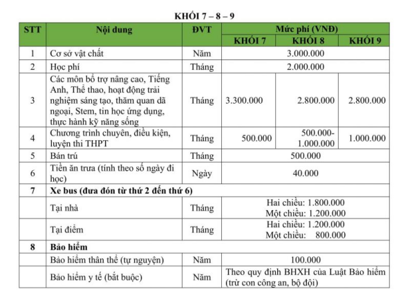 Tài liệu VietJack