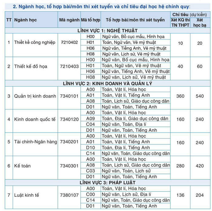 Tài liệu VietJack