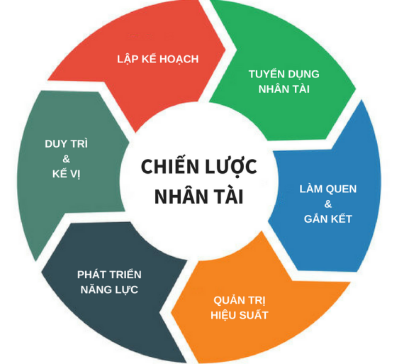 Tài liệu VietJack