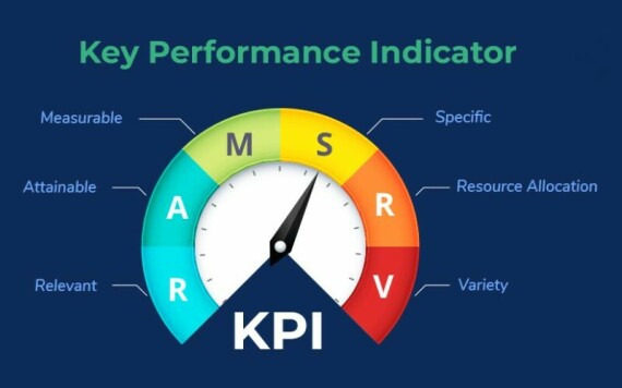 Chia Sẻ Kinh Nghiệm Xây Dựng Chỉ Số KPI Cho Nhân Viên Bán Hàng Blog