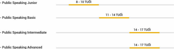 Tài liệu VietJack