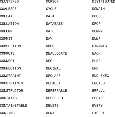 Bộ keywords cần phải học thuộc